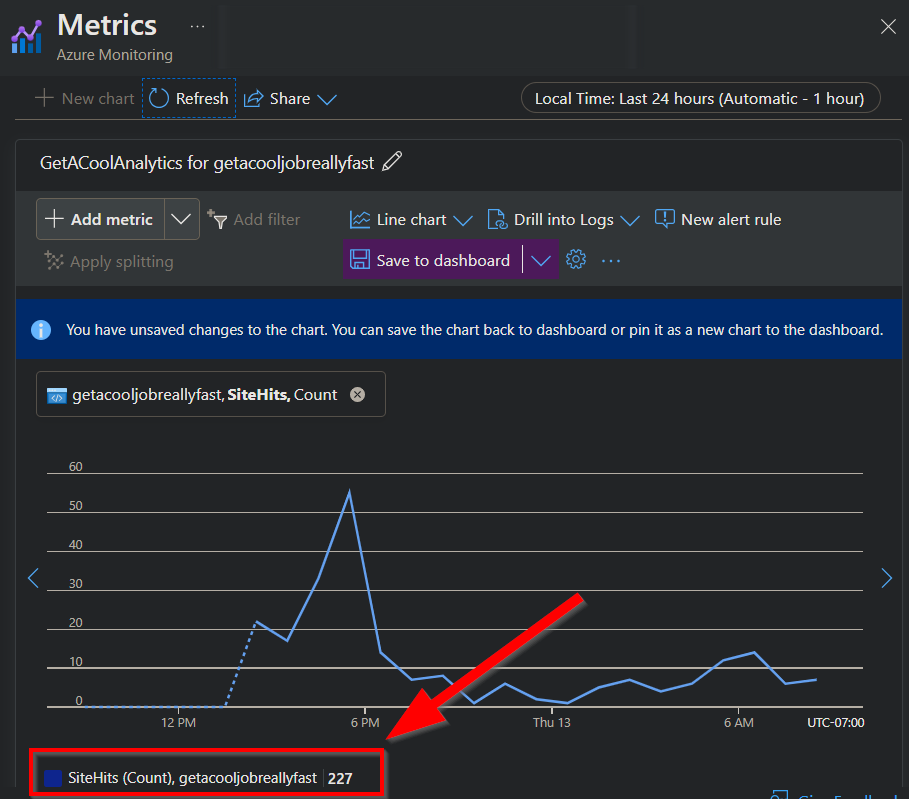 Azure Metrics Screenshot